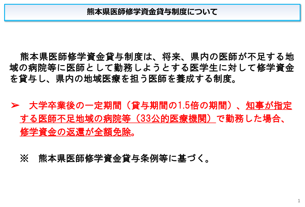 熊本県医師修学資金貸与制度について（R5.10 (1).png