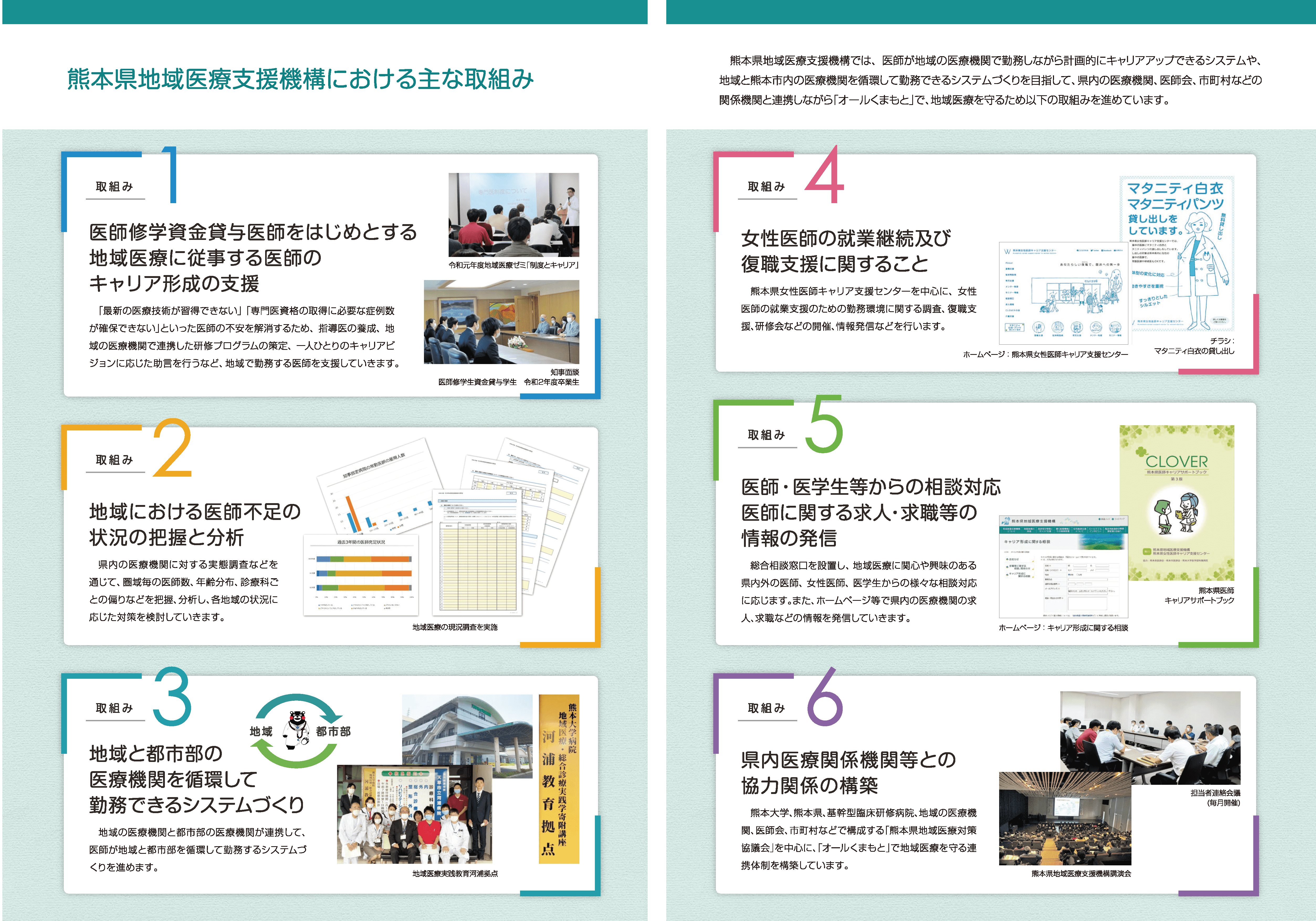 熊本県地域医療支援機構リーフレット2021_ページ_3.png